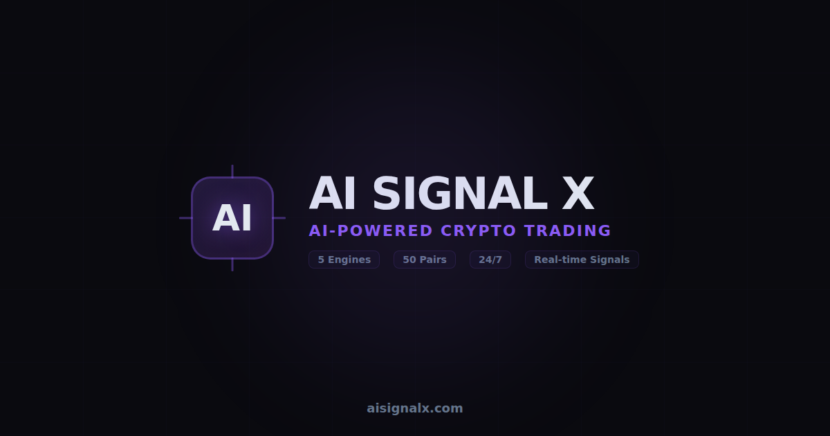 AI SIGNAL X — Algorithmic Crypto Trading Signals